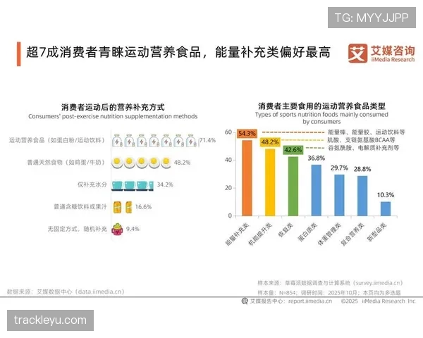 仲满家的冰箱里塞满了能量胶，连饮料都按训练时段分颜色