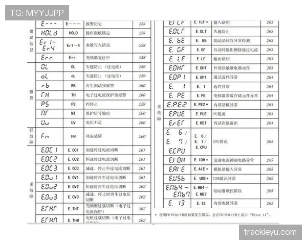 伤停补时规则：裁判计算标准与适用限制