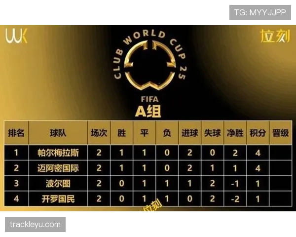 2026世界杯48队12小组赛制如何规定，32强淘汰赛怎么产生